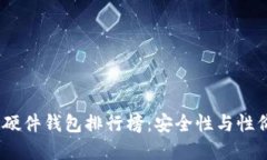 2023年比特币硬件钱包排行榜:安全性与性价比的