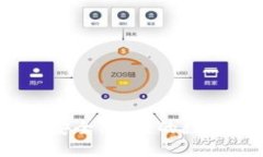 WDC数字货币钱包:安全、便捷的数字资产管理解