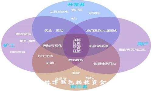 如何使用数字钱包接收资金:完整指南