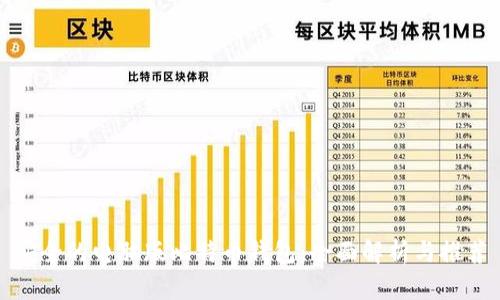 安全的电脑版比特币钱包:全面解析与推荐