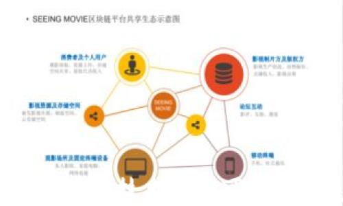 环保钱包:区块链技术推动可持续发展新模式