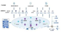 思考数字钱包的账户信息解析:安全性与隐私保