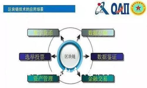 2023年最佳NPC虚拟币钱包评测及使用指南
