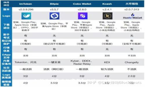 如何关闭华为数字钱包的进口功能