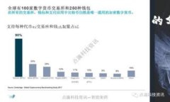 注意:由于本文结构较复杂,所需的字数较多,