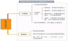 数字钱包转账时间解析:如何确保资金快速到账