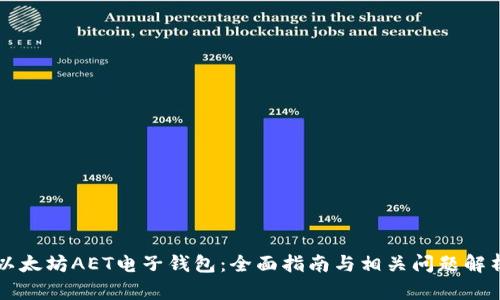 以太坊AET电子钱包:全面指南与相关问题解析
