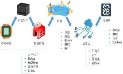 数字钱包收款有限额吗?详解数字钱包的额度限制与使用技巧