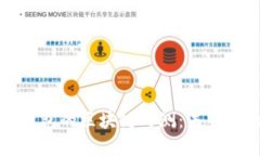 深入了解百度钱包的区块链内测:未来金融的变