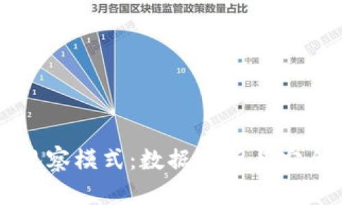 区块链钱包地址观察模式:数据分析与安全防护的深度解读