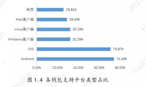 数字货币钱包名称更改指南:如何轻松修改您的钱包名称