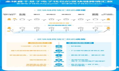 最新区块链钱包APP推荐【2023年最新】