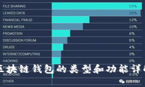 区块链钱包的类型和功能详解