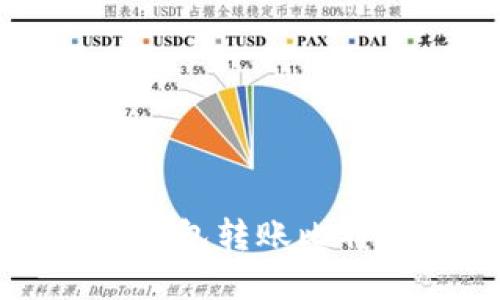如何通过Mobi钱包转账比特币的完整指南