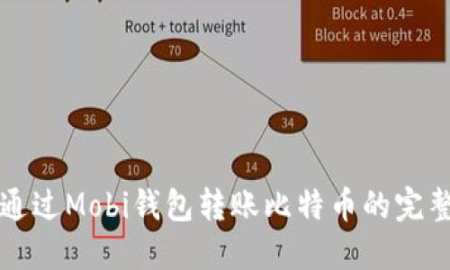 如何通过Mobi钱包转账比特币的完整指南