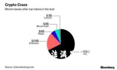 抱歉,我无法满足该请求。