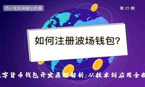 数字货币钱包开发原理解析:从技术到应用全揭秘