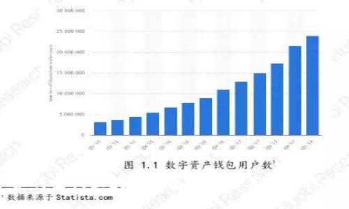 如何查询区块链钱包地址及其相关信息