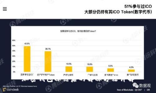 加密钱包冻结后的解冻方法详解