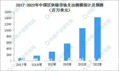 2015年比特币钱包恢复指南:从钱包丢失到资产找