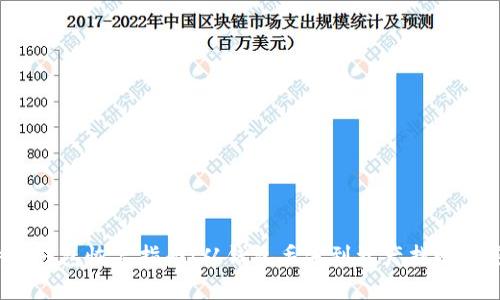 2015年比特币钱包恢复指南:从钱包丢失到资产找回的完整解决方案