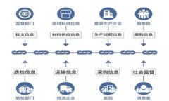 玩转数字钱包:提升支付体验的终极指南