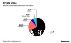 如何创建一个虚拟币钱包：详尽指南与常见问题