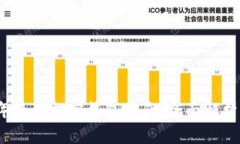 2023年最佳加密钱包指南:全面解析与推荐