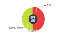 以太坊钱包提现的详细指南:如何安全、高效地