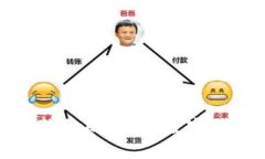 比特币和以太坊钱包的未来:数字货币的演变与