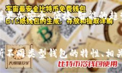 biao ti/biao ti基于区块链的钱包设计:构建高效安
