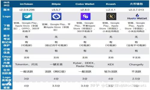 为什么比特币需要冷钱包?全面解析冷钱包的必要性与优势
