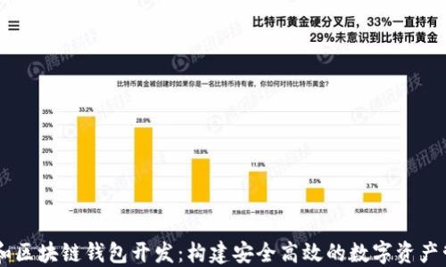 以太坊和区块链钱包开发:构建安全高效的数字资产管理平台