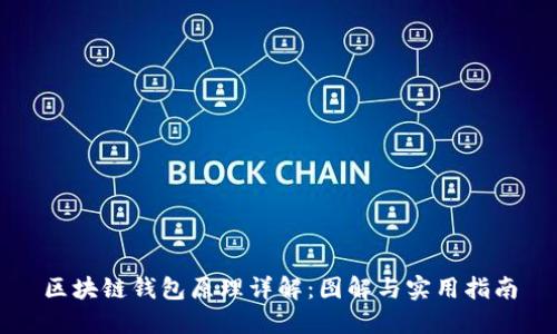 区块链钱包原理详解:图解与实用指南