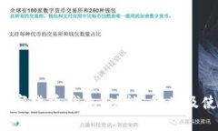 深圳数字货币钱包:功能、种类及使用指南