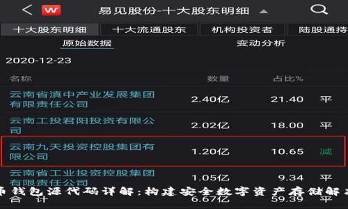 比特币钱包源代码详解:构建安全数字资产存储解决方案