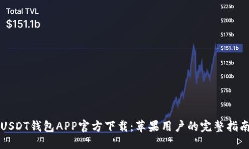 USDT钱包APP官方下载:苹果用户的完整指南