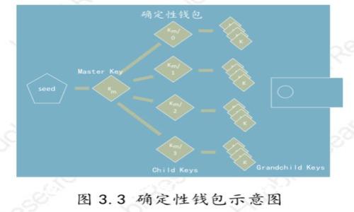 数字钱包便捷支付设备:如何提升你的支付体验
