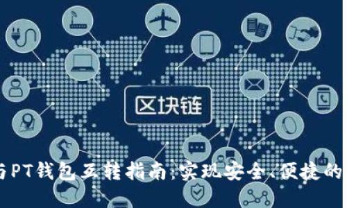 以太坊钱包与PT钱包互转指南:实现安全、便捷的数字资产交易