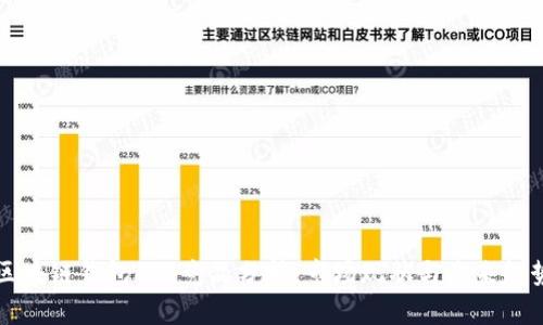区块链钱包App竞品分析:市场现状与未来趋势