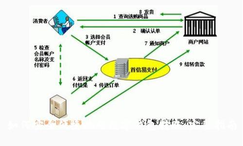 如何安全便捷地向数字钱包转账:完整指南