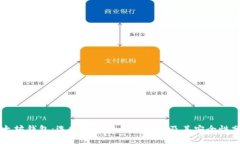 以太坊钱包:选择最佳的钱包类型及其安全性分