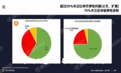 以太坊钱包地址解析与使用指南
