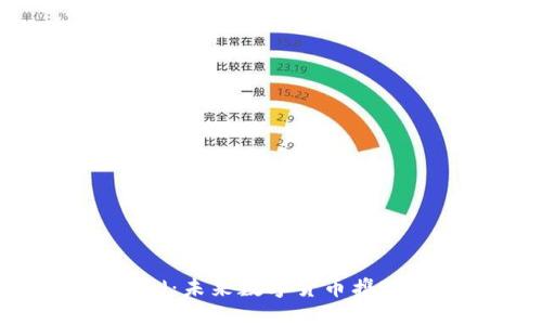 「比特币钱包手表」:未来数字货币携带的智能时尚选择