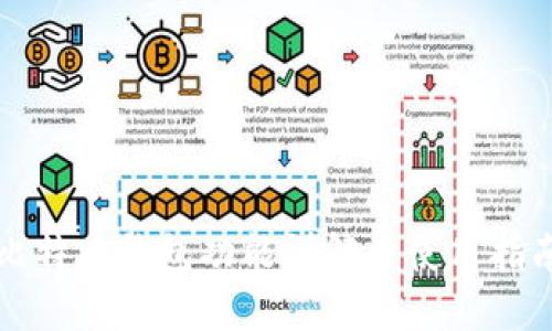 比特币钱包功能详解及使用指南