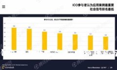 如何修改钱包中的数字信息:详细教程与注意事