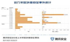 提示： 您可以参考以下内容，但由于文本限制，