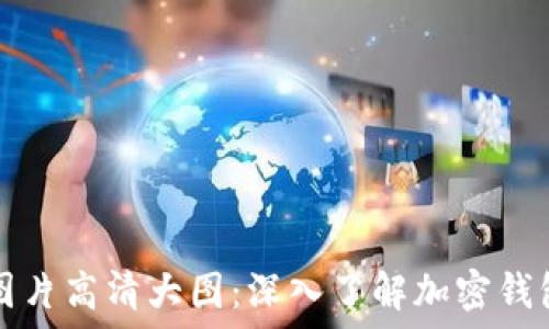 แบบทดสอบ
加密钱包架构图片高清大图:深入了解加密钱包的结构与功能