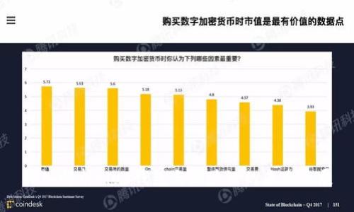 深入解析Plus钱包与区块链的未来发展