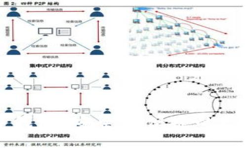了解夏崽数字钱包:安全与便捷的数字支付新选择